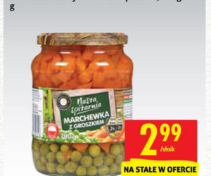 Wielkanoc 2018. Świąteczne promocje w Biedronce