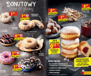 Tłusty czwartek w Warszawie: po ile kupimy pączki? [CENY PĄCZKÓW, ADRESY]