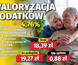 Waloryzacja dodatków