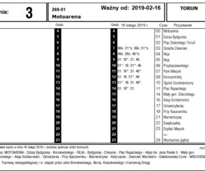 Roboty torowe na ul. Broniewskiego. W sobotę kolejne zmiany w kursowaniu tramwajów