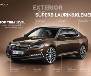Skoda Superb lifting 2020 - co się zmieniło