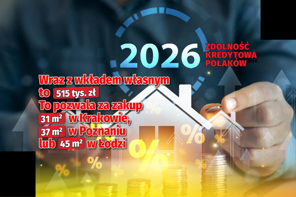 Zdolność kredytowa Polaków 2026 - wyliczenia
