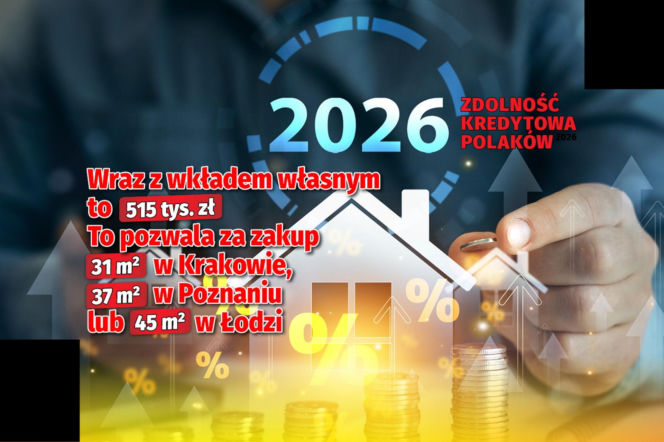 Zdolność kredytowa Polaków 2026 - wyliczenia