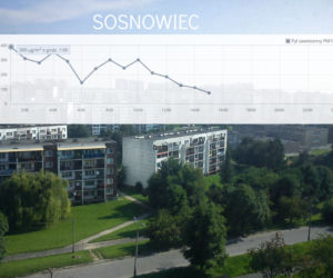 Sosnowiec