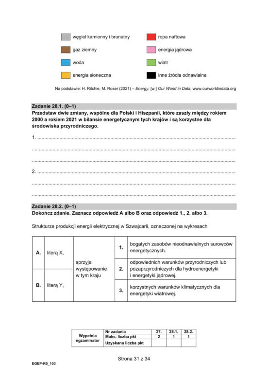 Matura geografia 2025 - arkusz CKE [NOWA FORMUŁA]