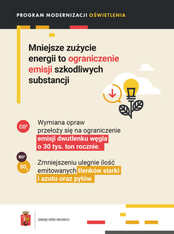 Nowe latarnie staną na ulicach Warszawy