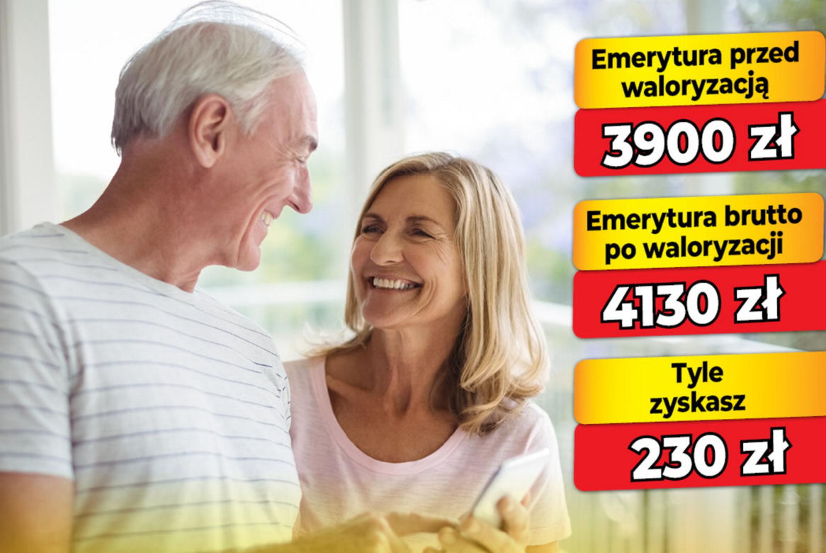 Waloryzacja emerytur 5,89 proc.