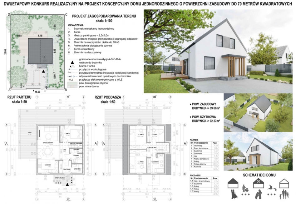 Konkurs na projekt domu o powierzchni do 70 metrów kwadratowych: wyniki