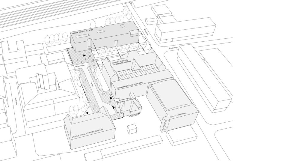 Cztery pomysły na Akademię Muzyczną w Katowicach: SLAS, Konior, MOC i JEMS Architekci