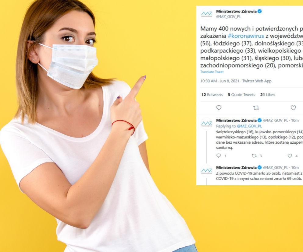 Koronawirus w Polsce, 8 czerwca. Ile zakażeń dzisiaj? Opolskie: Nowe dane Ministerstwa Zdrowia [RAPORT, 08.06.2021]