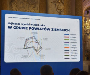 Samorząd Powiatu Siedleckiego na II miejscu w Rankingu Finansowym Samorządu Terytorialnego w Polsce