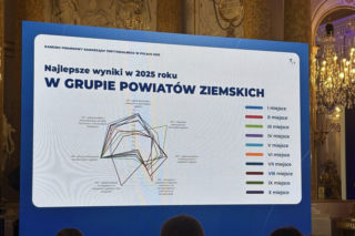 Samorząd Powiatu Siedleckiego na II miejscu w Rankingu Finansowym Samorządu Terytorialnego w Polsce