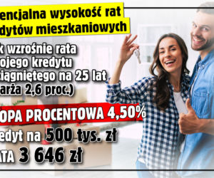Raty kredytów w górę! Sprawdź ile wzrośnie twoja rata