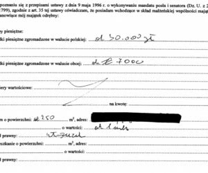 Oświadczenie majątkowe Janusza Korwin-Mikkego