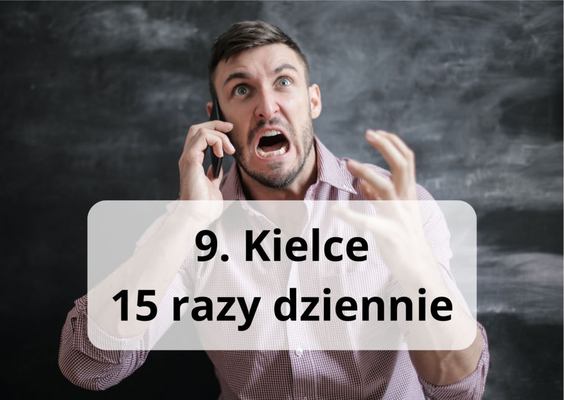 Ile razy dziennie przeklinają mieszkańcy Rzeszowa? Zobacz nietypowy ranking