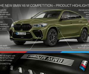 BMW X6 M Competition