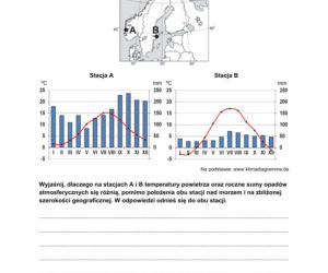 Matura 2022: geografia rozszerzona. Arkusze CKE, zadania, pytania. Poziom rozszerzony	
