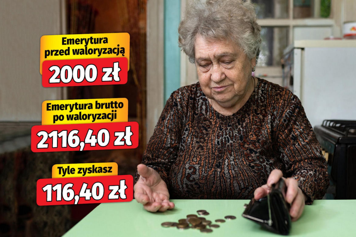 Waloryzacja 2026 - 5,82 proc. wariant 1 