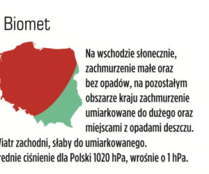 Prognoza pogody na piątek, 14 czerwca 2013: Warszawa – 24, Poznań - 21, Katowice – 23, Gdańsk - 19