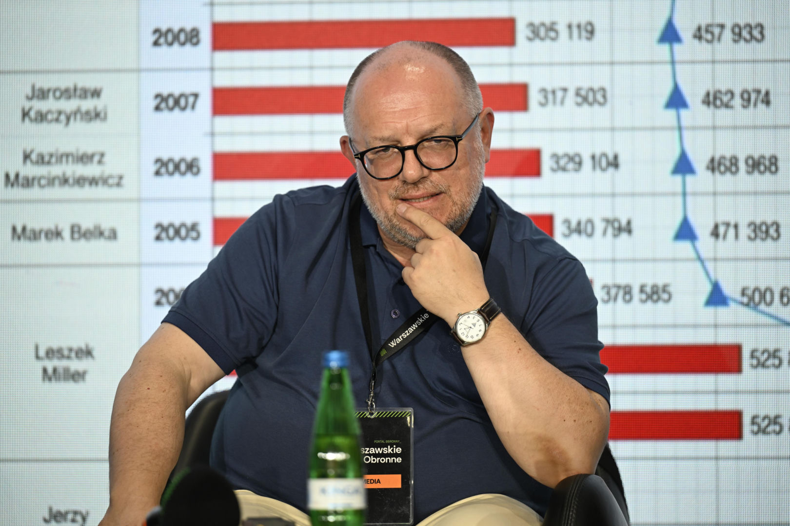 Warszawskie Targi Obronne. Scena Zielona. Pierwsza broń palna. Co kupić i ile za to zapłacić