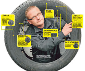 Jak wybrać opony na zimę?