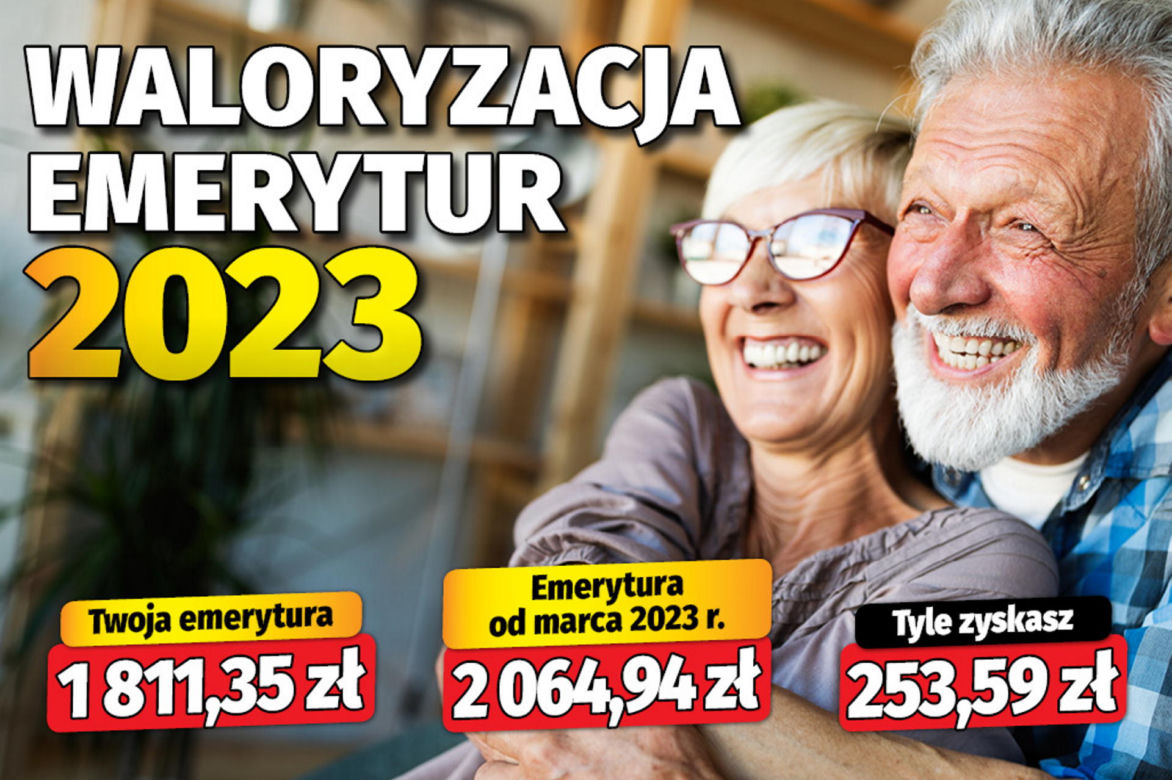 Waloryzacja emerytur 2023
