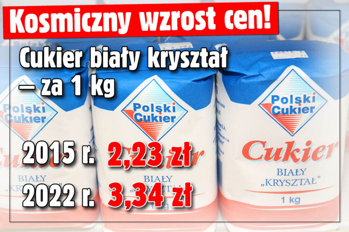 Kosmiczny wzrost cen