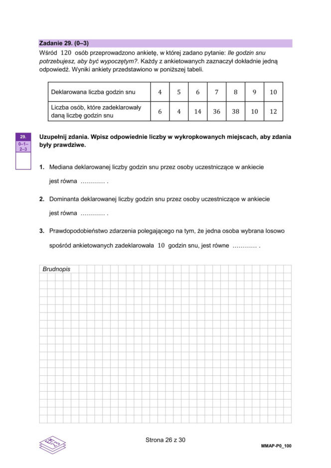Matura poprawkowa 2026: matematyka - ARKUSZ CKE 24.08.2026