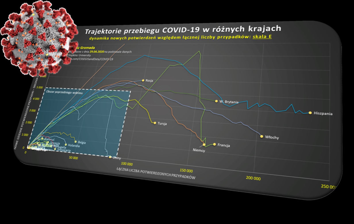 koronawrirus 30.04