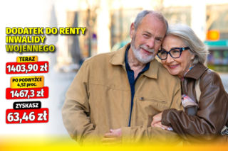 Dodatki emeryckie waloryzacja 4,52%