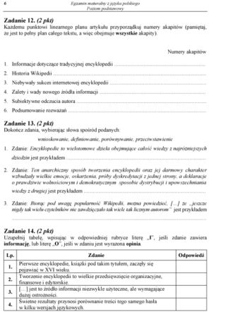MATURA 2012 POLSKI, poziom PODSTAWOWY 4.05.2012: PYTANIA, TEMATY, ARKUSZE, ODPOWIEDZI