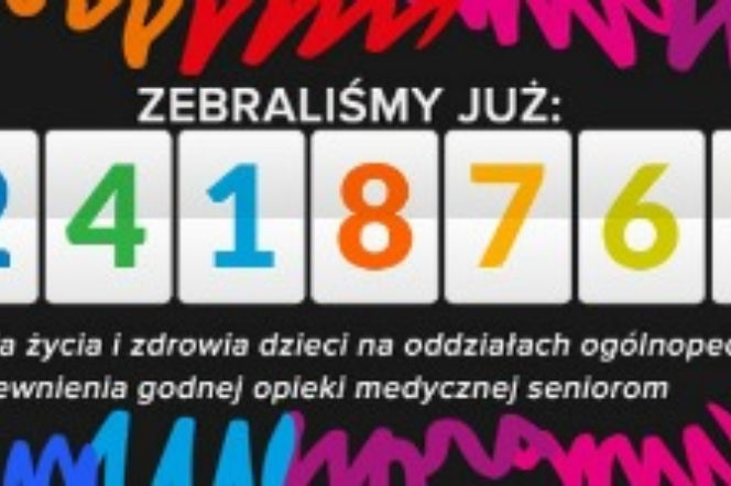 Wielka Orkiestra Świątecznej Pomocy 2017: aktualna kwota i numer SMS