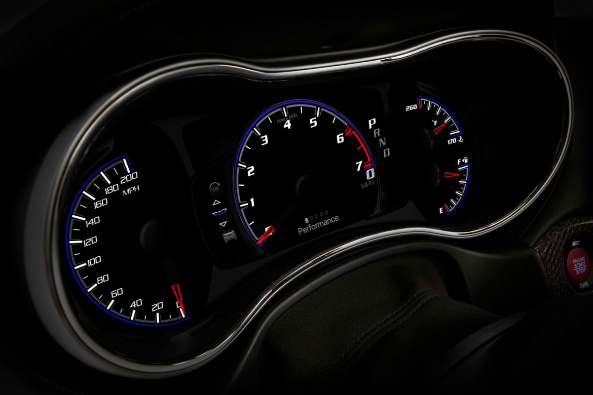 Jeep Grand Cherokee Trackhawk 
