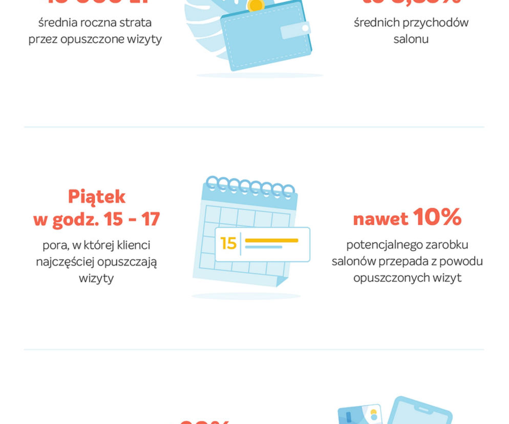 salon piękności