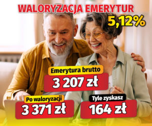 Waloryzacja