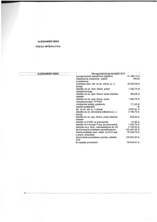 Aleksander Grad: Zarabiam 55 286,45