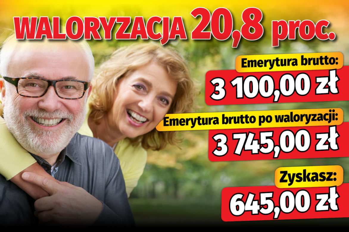 Waloryzacja 2023