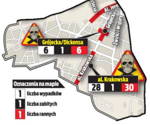 Ochota - mapka