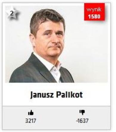 Janusz Palikot