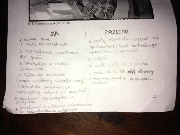 Słynna kartka papieru, która zadecydowała o kupnie domu w centrum Lubomierza