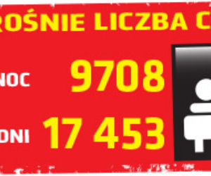 Koronawirus w Polsce i na świecie 09.04.2020 - godzina 10