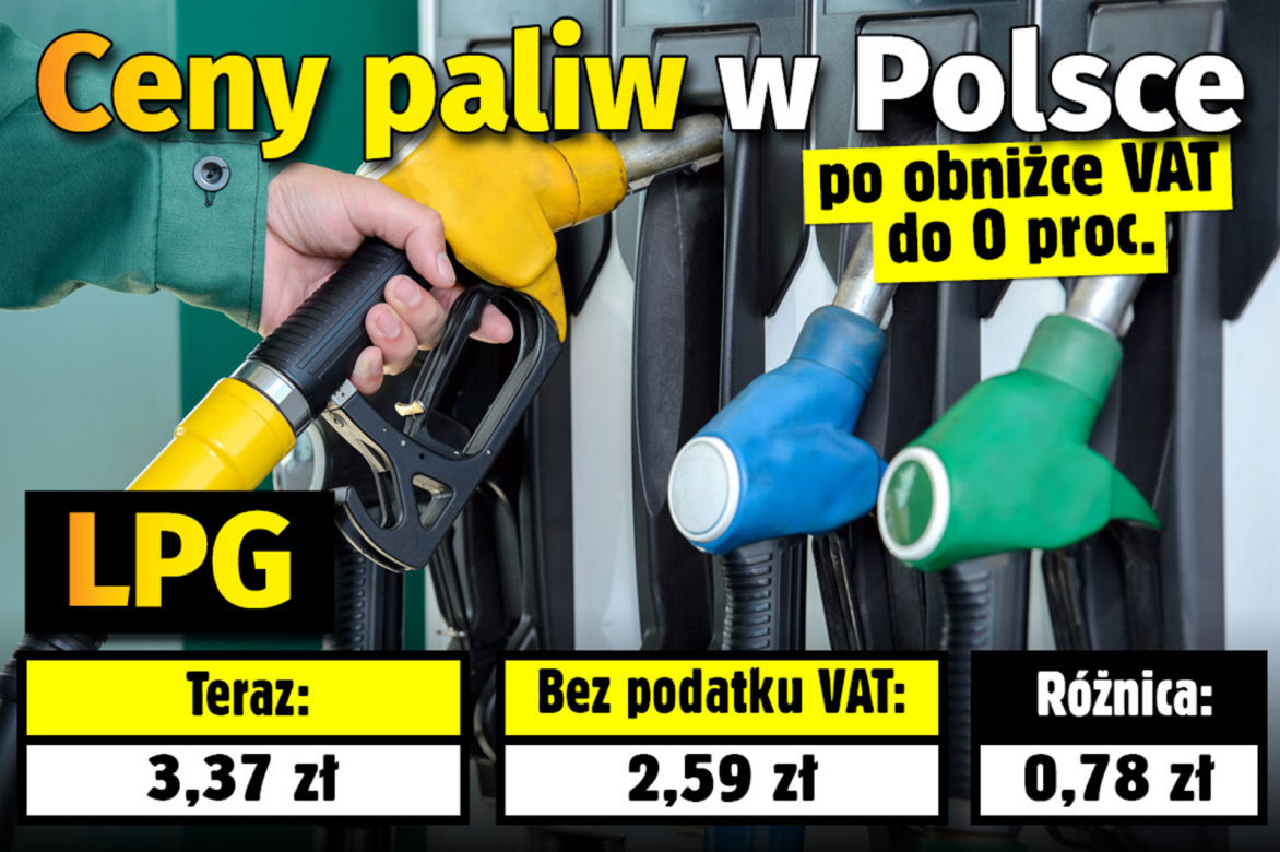 Ceny paliw przy VAT 0 proc.