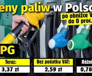 Ceny paliw przy VAT 0 proc.