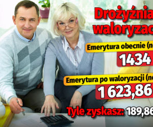 Drożyźniana waloryzacja