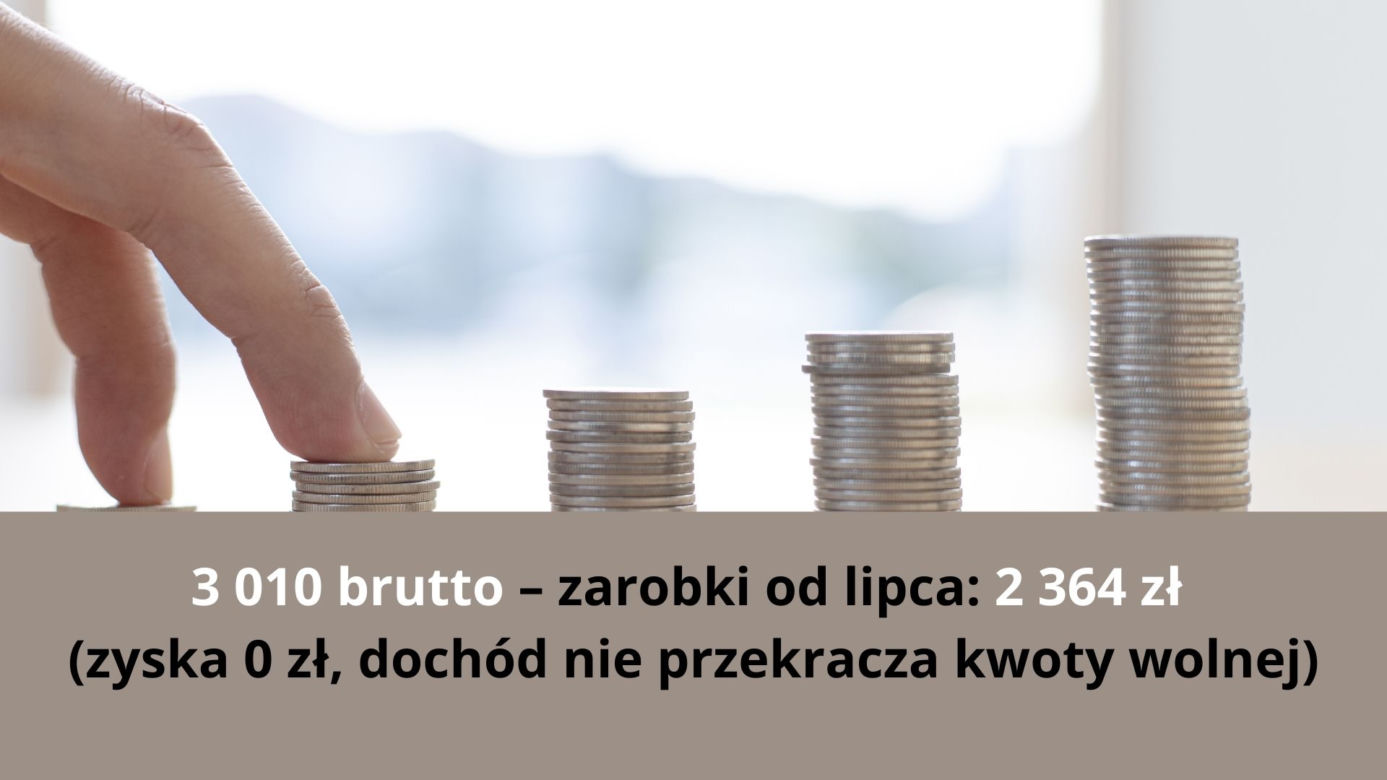 Od lipca rewolucja w wypłatach. Tyle będziesz zarabiać [LISTA]