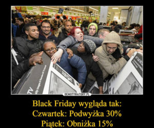 Black Friday - Czarny Piątek 2020. Zobacz najlepszy memy