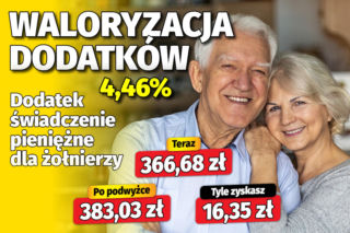 Waloryzacja dodatków 4,46%