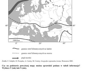 Próbny egzamin gimnazjalny - Przedmioty przyrodnicze