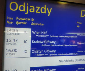 Opóźnienia pociągów na Dworcu Centralnym