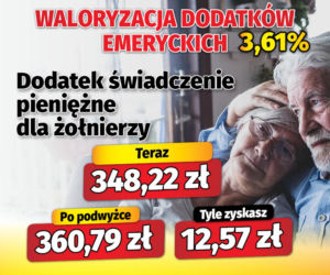 Waloryzacja dodatków emeryckich 3,61 proc.